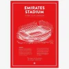 Daells Bolighus Arsenal - Emirates Stadium 50x70 cm