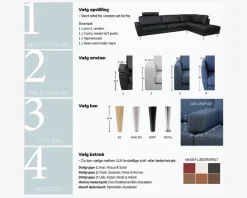 Clearance Daells Bolighus Choise Living 2 Pers. Modul Stofgr. 1