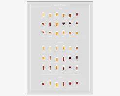 Hot Daells Bolighus Plakat Beer Styles