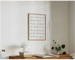 Online Daells Bolighus Plakat Butts