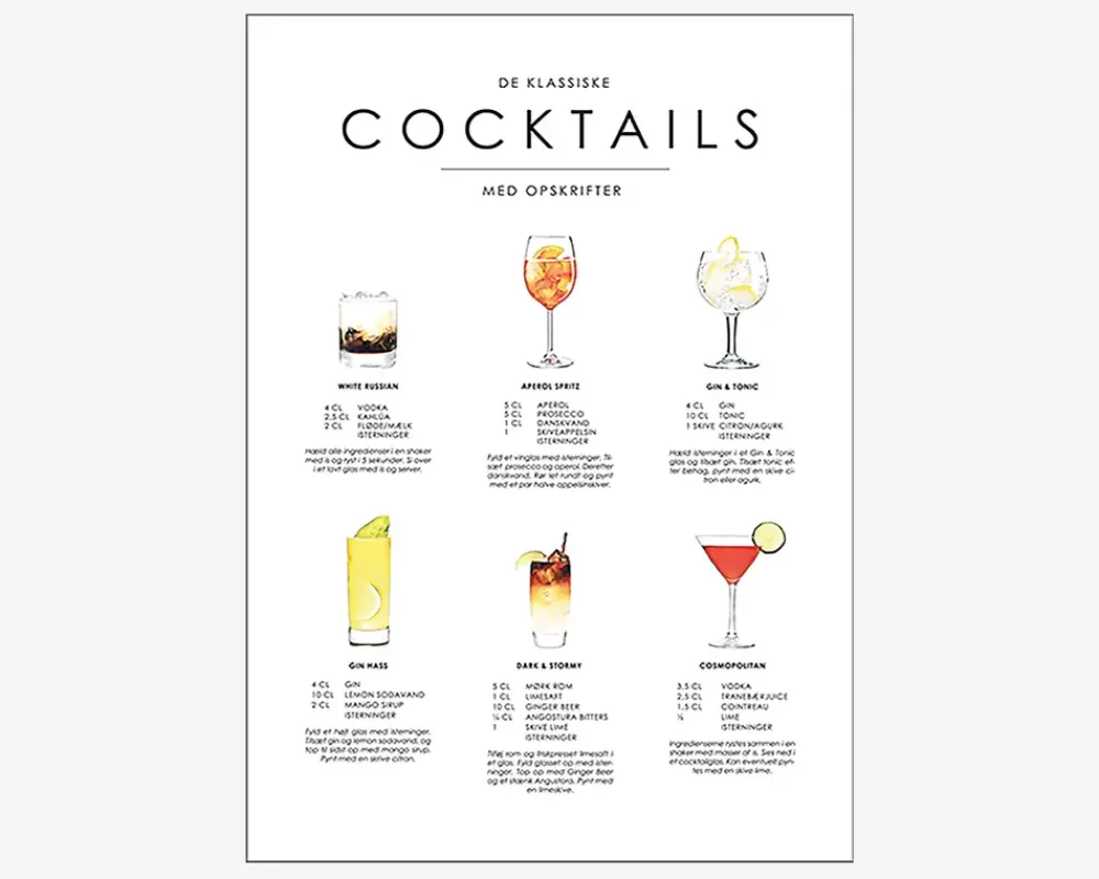 Online Daells Bolighus Plakat Cocktails