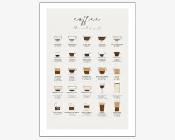 Outlet Daells Bolighus Plakat Coffee Guide