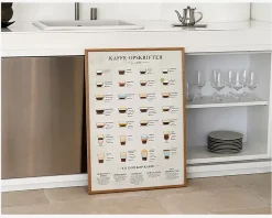 New Daells Bolighus Plakat Kaffe - Simon Holst