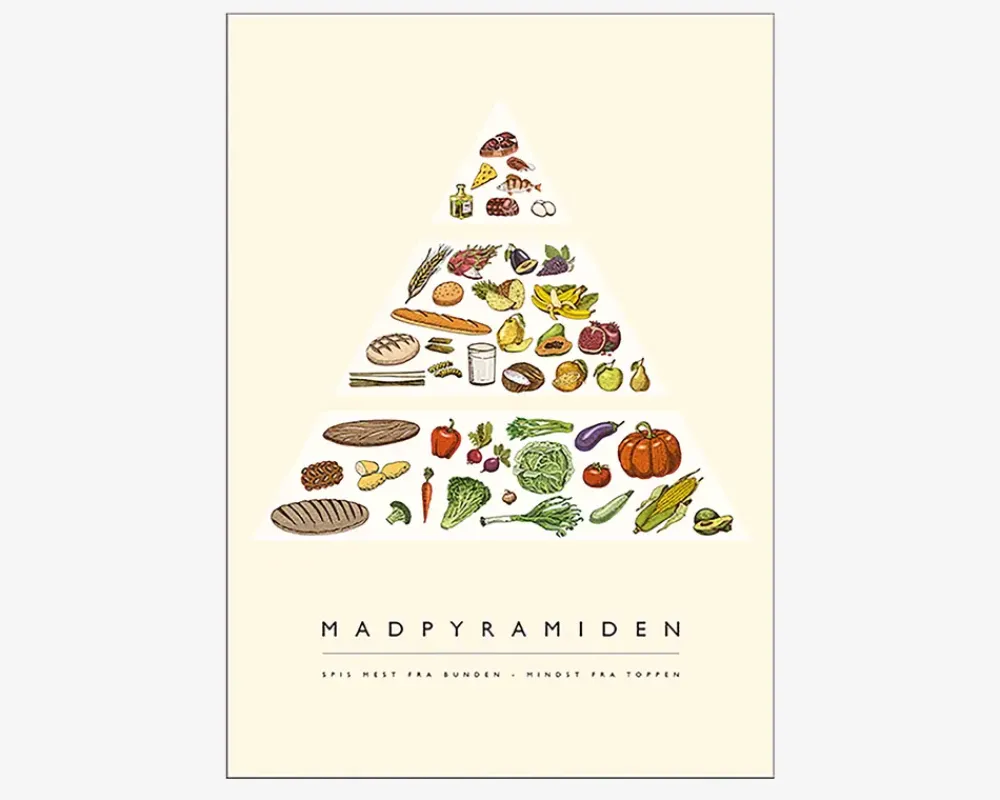 Hot Daells Bolighus Plakat Madpyramiden