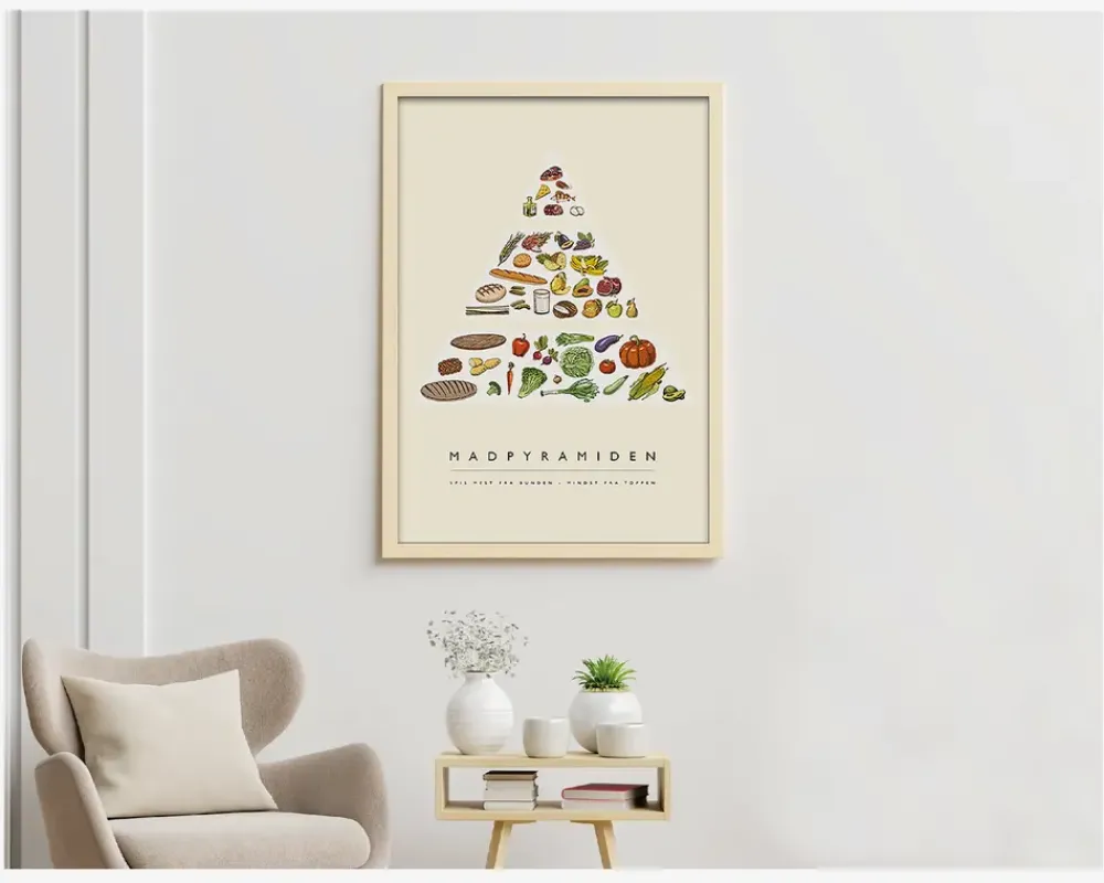 Hot Daells Bolighus Plakat Madpyramiden