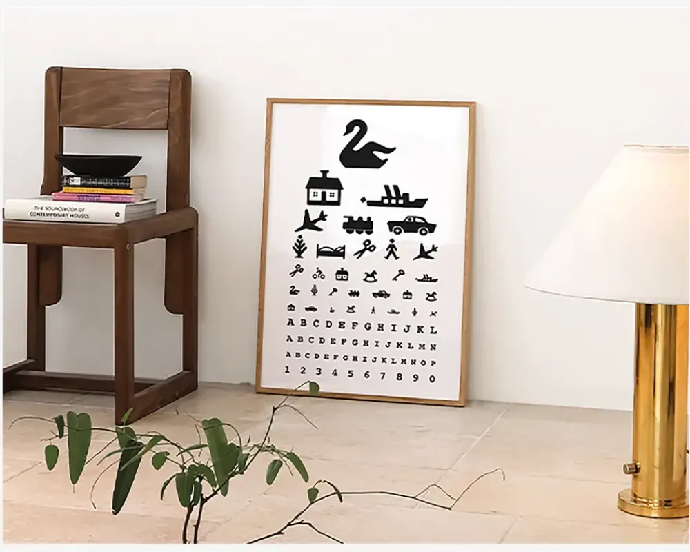 New Daells Bolighus Plakat Retro Synstavle