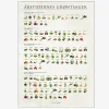 Daells Bolighus Plakat Årstidernes Grøntsager 50x70 cm