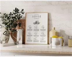 Daells Bolighus Plakat Sovse Guide