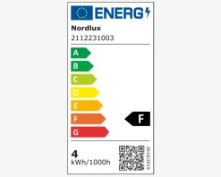 Sale Daells Bolighus Væglampe Omari Sort